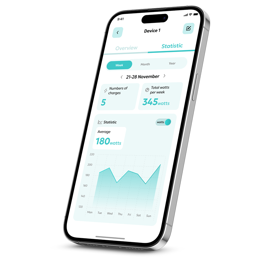 E-Pal app biedt gedetailleerd inzicht in laadgegevens en accustatus