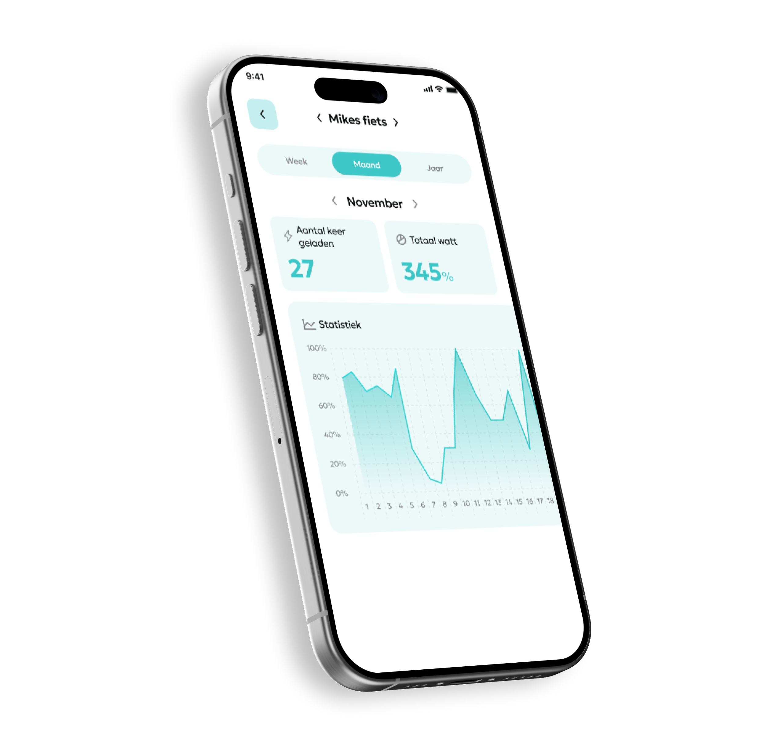Detailoverzicht van laadsessies in E-Pal app met laadtijden en energieverbruik