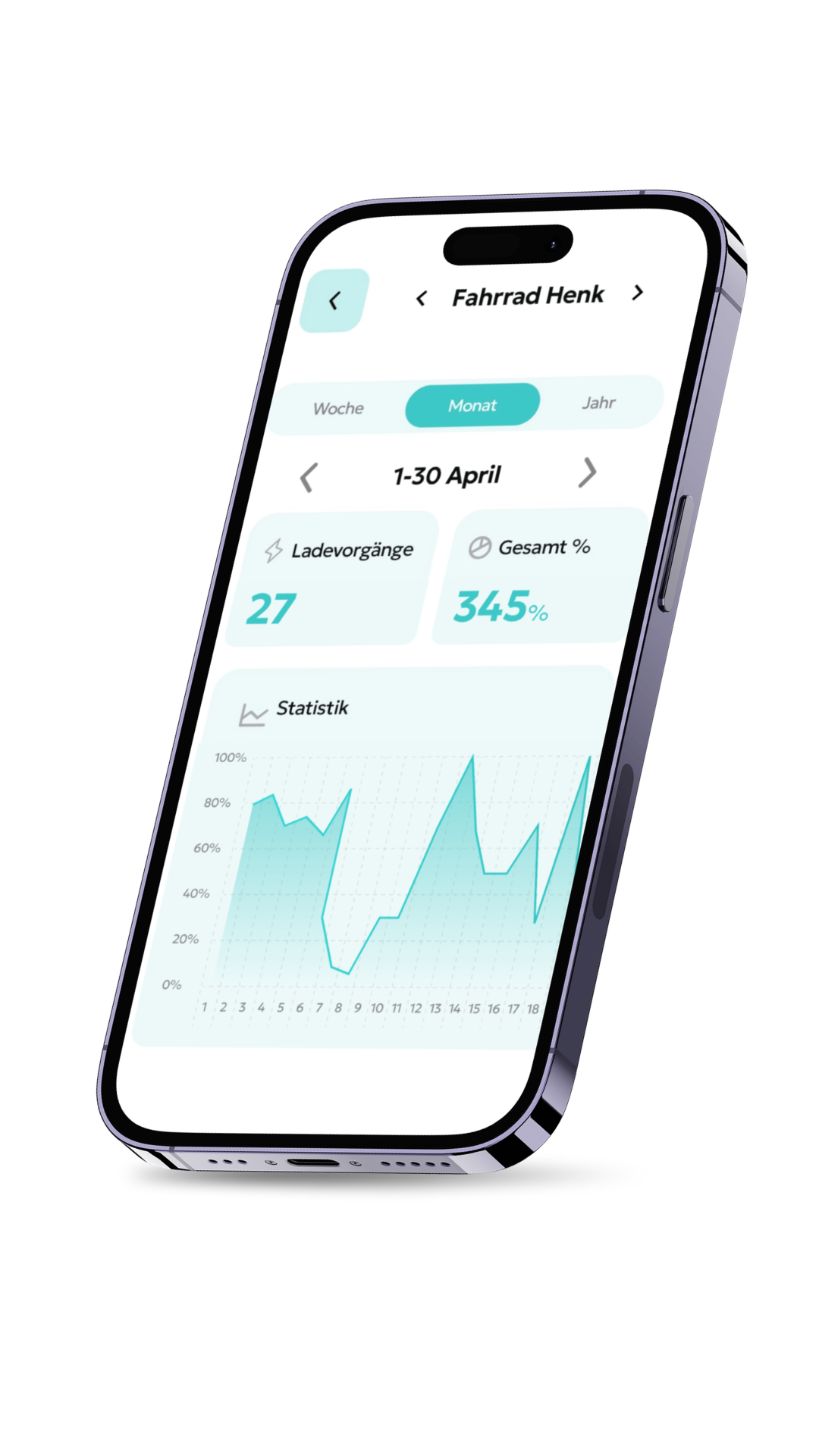 E-Pal Smartplug DE